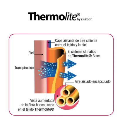 Chaqueta Térmica Thermolite®